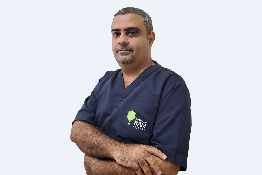Dr. Muhammad Salah Al-Wadaei