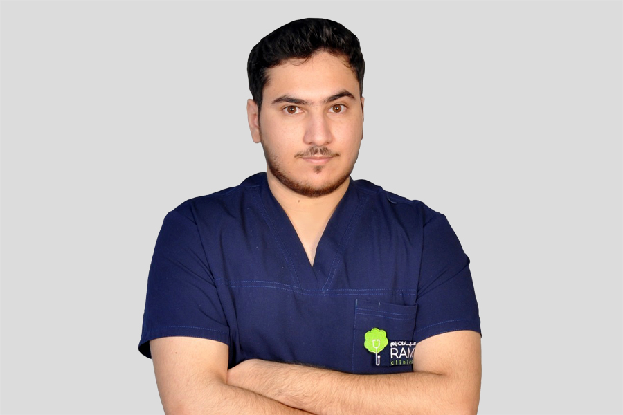 Dr. Muhammad Sindi